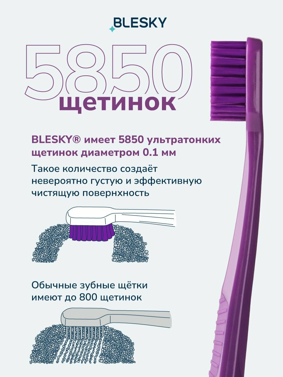 Картинки Зубная щетка профессиональная BLESKY ultra soft 5850 ультра мягкая, 4 шт