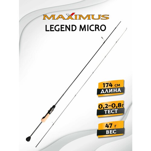 Спиннинг Maximus Legend MICRO 1,74XUL-T 1,74m 0,2-0,8g, спиннинг для рыбалки, удилище