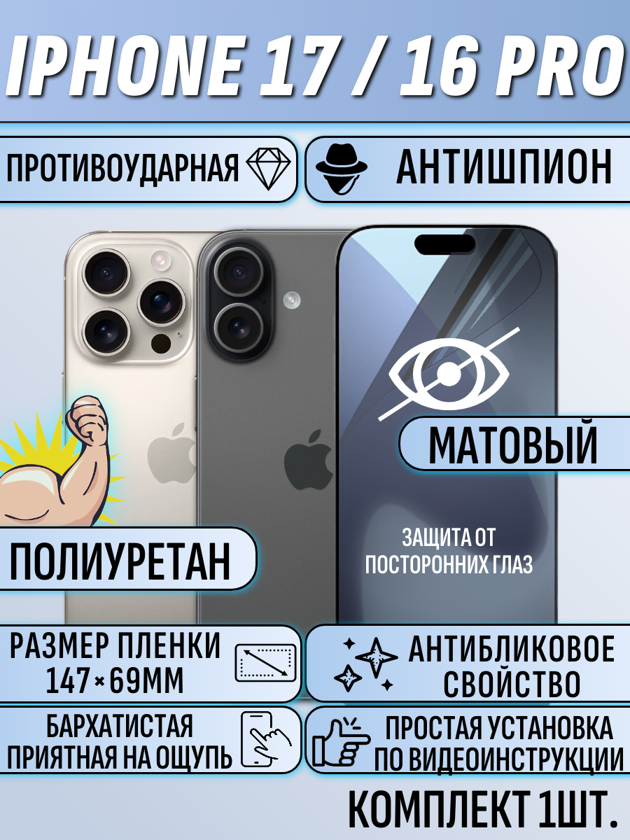 Гидрогелевая пленка для IPhone 16 pro / IPhone 17 антишпион матовая под чехол 1 шт