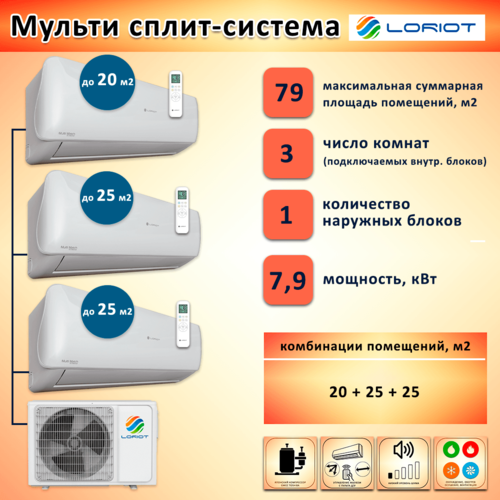 Loriot Комплект мульти сплит-систем Sky на 3 комнаты 20+25+25 м2 инвертор