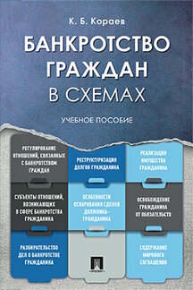 Кораев К. Б. "Банкротство граждан в схемах. Учебное пособие"