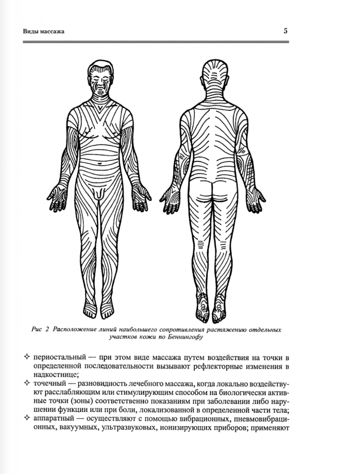 Все про массаж (Васичкин Владимир Иванович) - фото №9