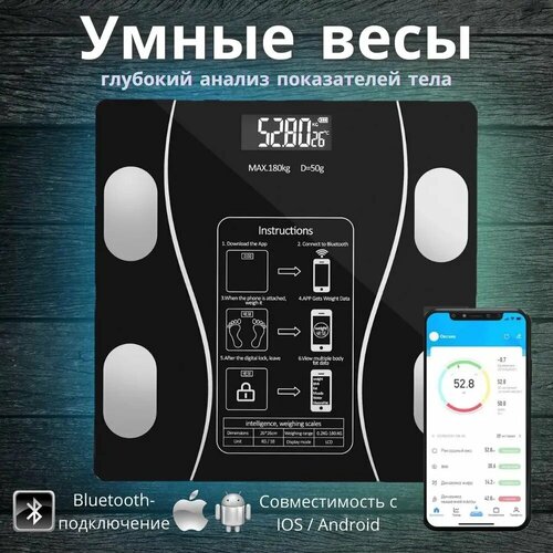 Умные Смарт-Весы с подключением к Bluetooth