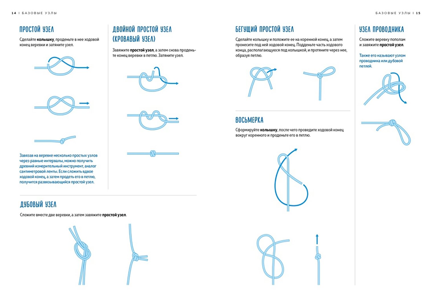 Большая книга узлов: 420 узлов, инструментов и техник плетения - фото №13
