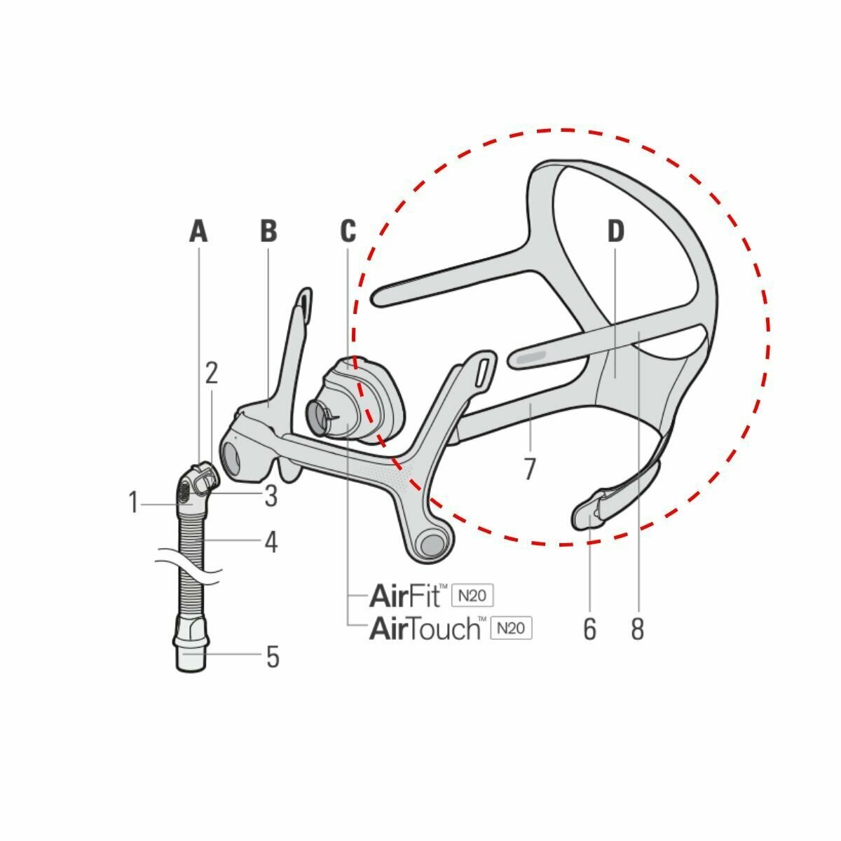 ResMed AirFit N20 Headgear шапочка для маски