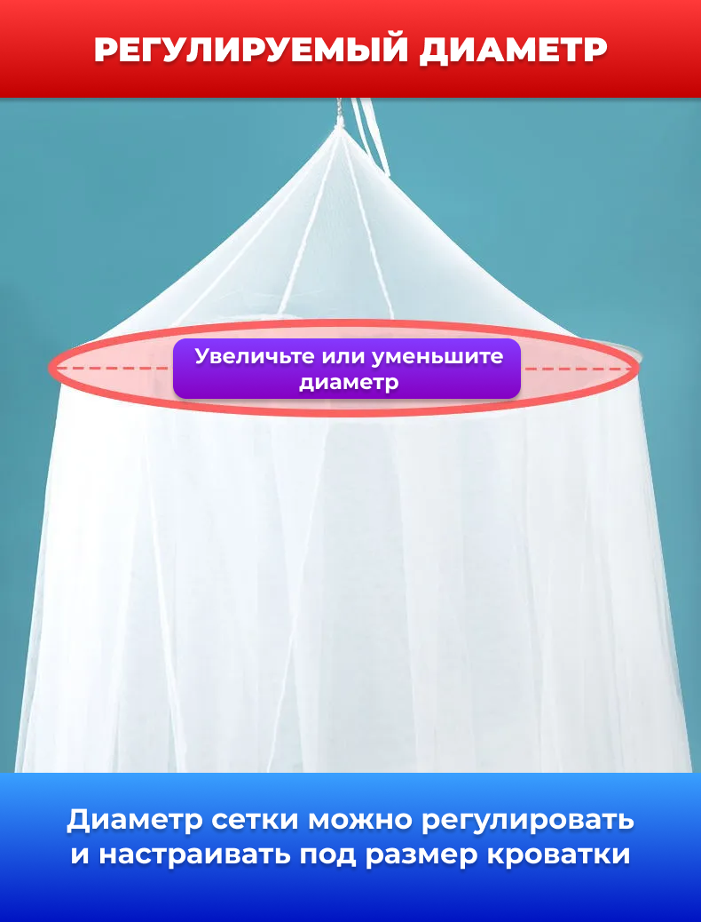 Москитная сетка, сетка для детской кроватки и отдыха на природе