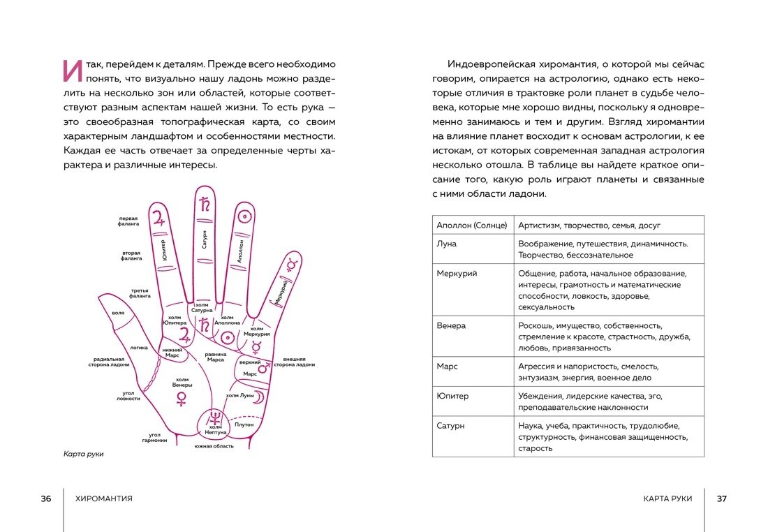 Тайные знания. Комплект из 4-х книг - фото №3