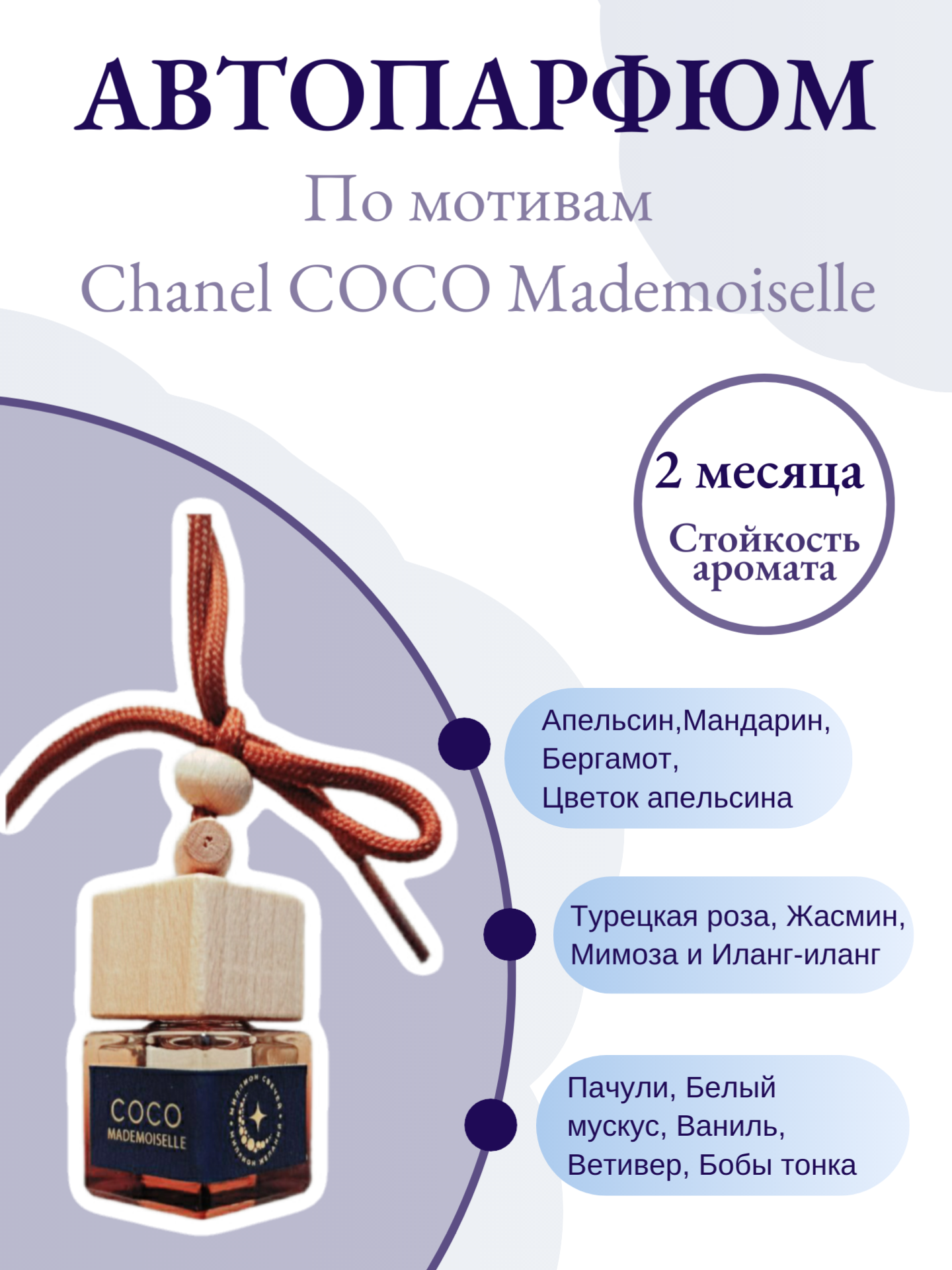 Автомобильный ароматизатор по мотивам "Coco Mademoiselle Chanel", автопарфюм