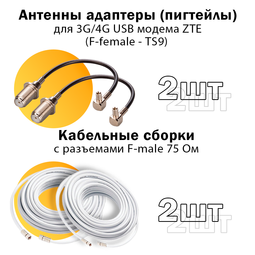 Комплект Интернета KROKS KNA-27 4G USB Модем + LTE MiMO Антенна + WiFi Роутер подходит Любой Безлимитный Интернет Тариф и Любая Сим карта