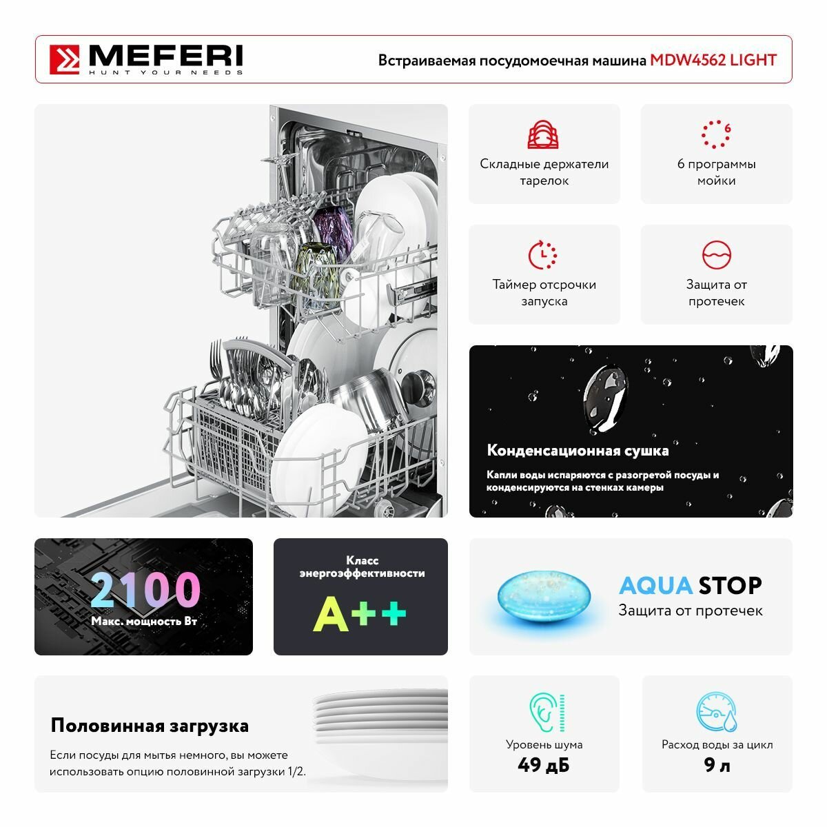 Посудомоечная машина встраиваемая MEFERI MDW4562 LIGHT, 45 см - фотография № 2