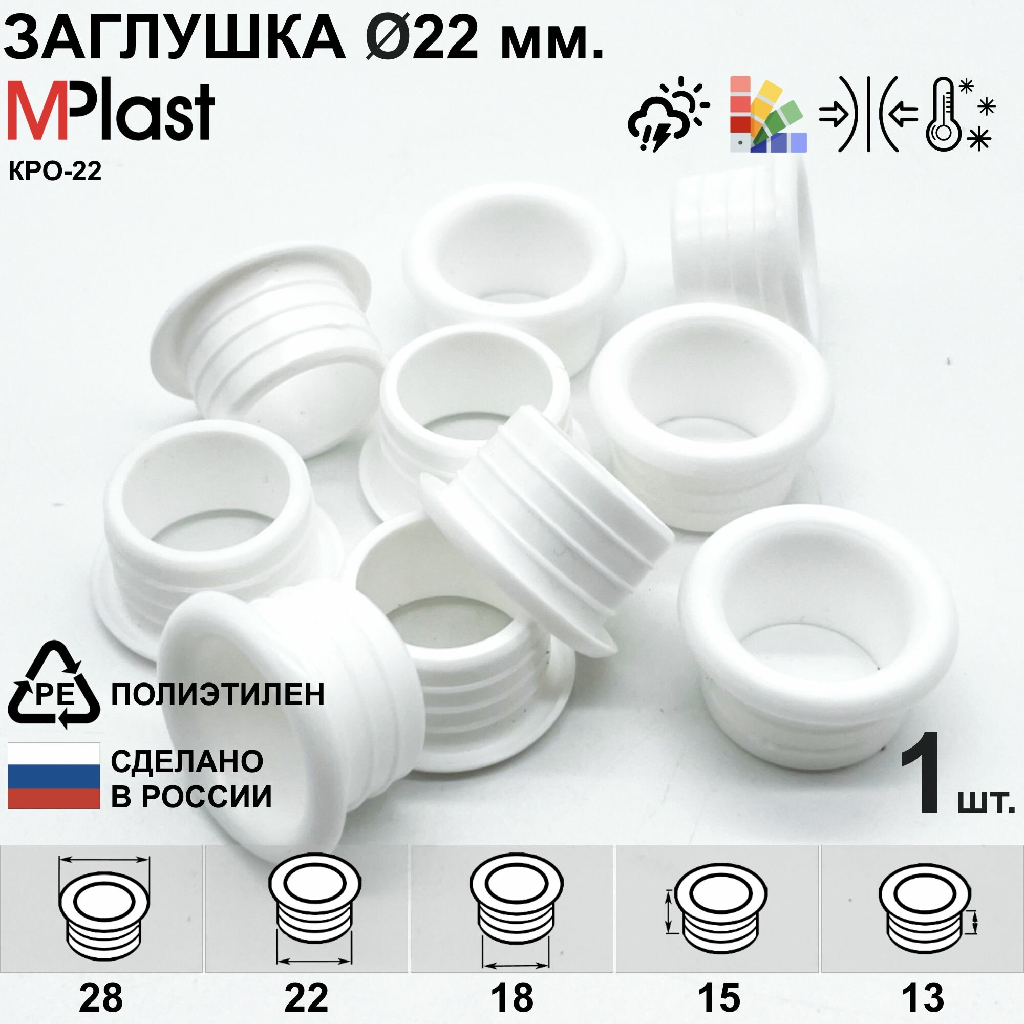 фото Заглушка круглая 22 мм, с отверстием для кабеля, декоративная, для труб и профилей, пластиковая, мебельная, белая, 1 шт.