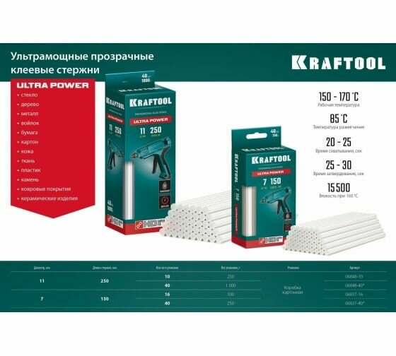 KRAFTOOL Ultra Power 11х250 мм, 40 шт, Ультрамощные клеевые стержни прозрачные (06848-40)