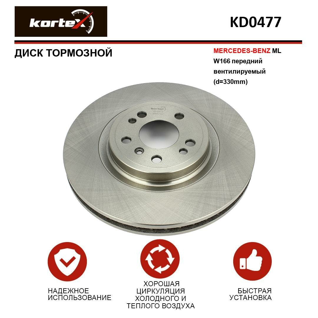 Тормозной диск Kortex для Mercedes-Benz Ml W166 перед. вент.(d-330mm) OEM A1664210612, A1664211300, KD0477