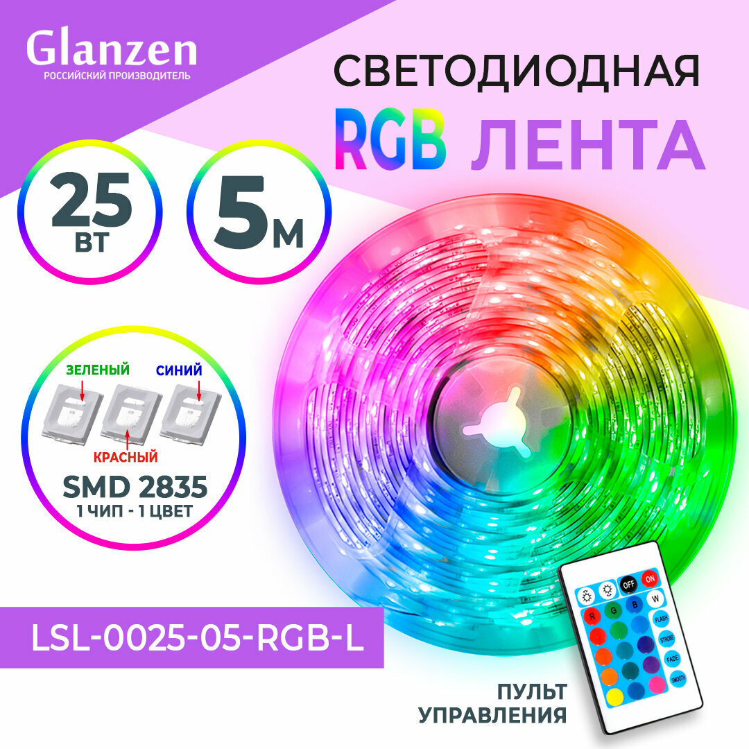 Набор светодиодной RGB ленты 5 м 25 Вт GLANZEN LSL-0025-05-RGB-L