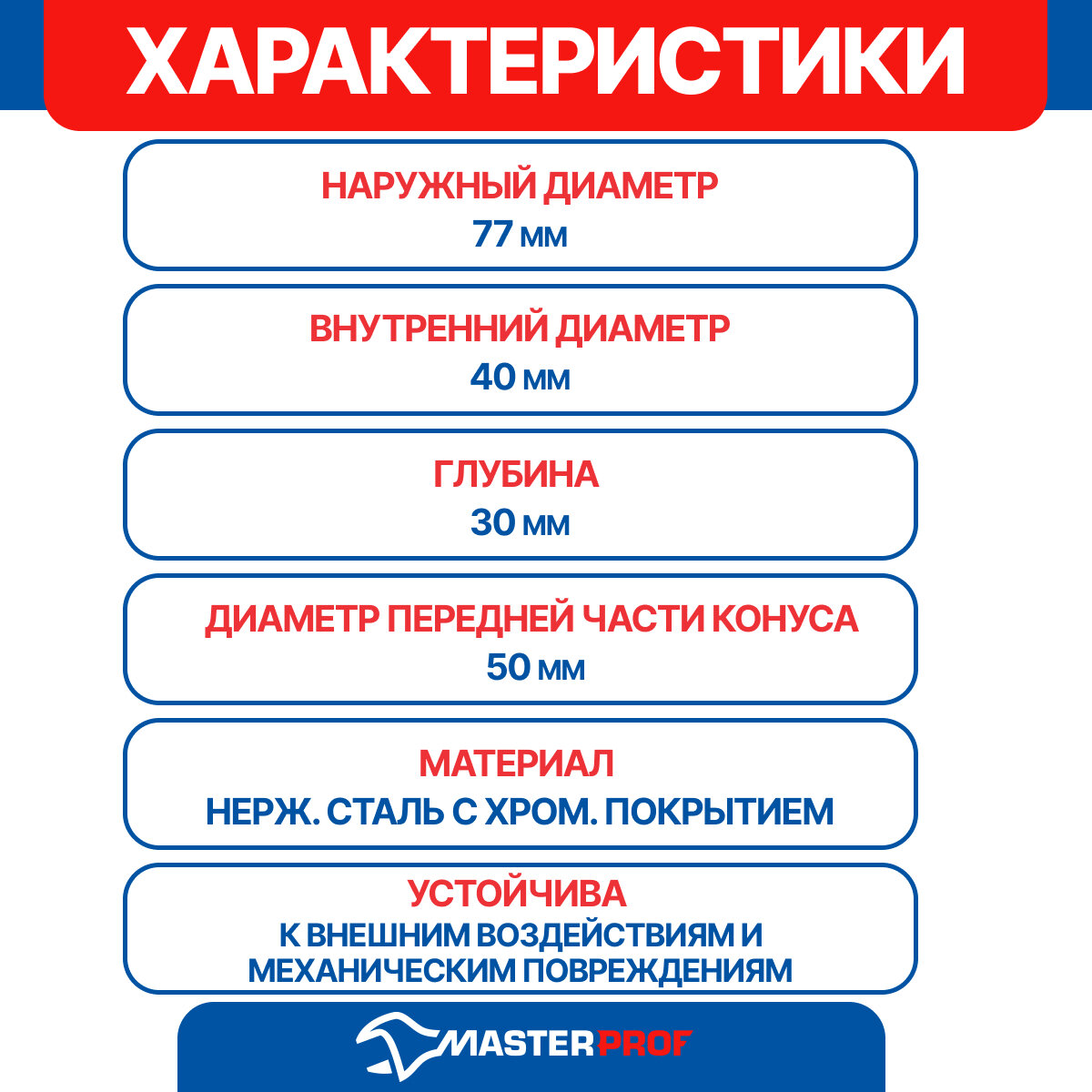 Чашка декоративная (отражатель) 1.1/4" (77х40х30 мм) для смесителя (нержавеющая сталь, хром)