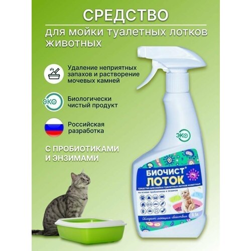 Поглотитель запаха животных/ Спрей для удаления запаха мочи для кота и кошки БиоЧист Лоток 500 мл.