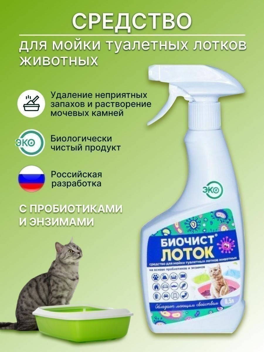 Поглотитель запаха животных/ Спрей для удаления запаха мочи для кота и кошки БиоЧист Лоток 500 мл.