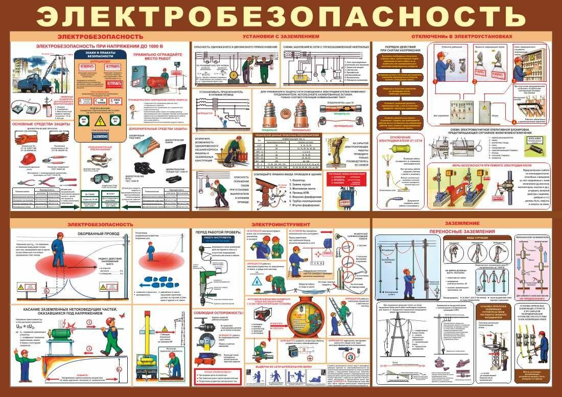 Информационный стенд по охране труда "Электробезопасность" (840х595мм)