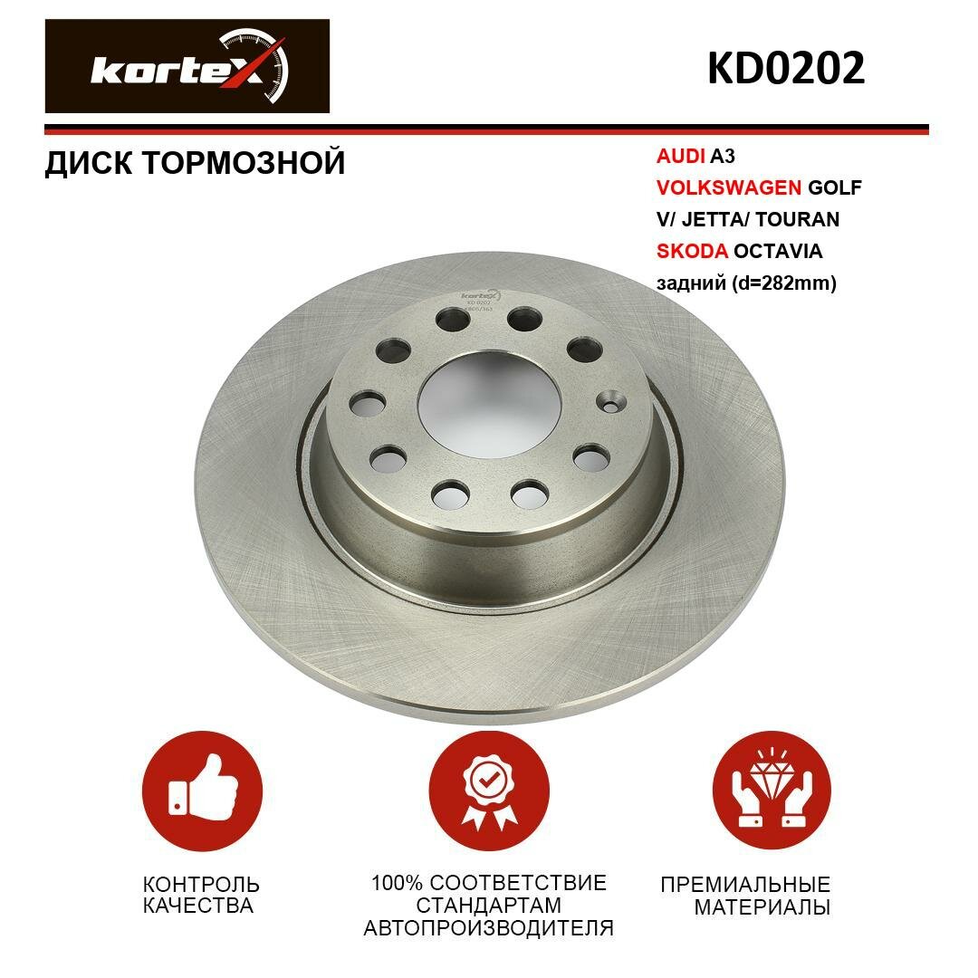Тормозной диск Kortex для Audi A3 / Volkswagen Golf V / Jetta / Touran / Skoda Octavia зад.(d-282mm) OEM 1K0615601AD, 1K0615601M, 5Q0615601G, 92140