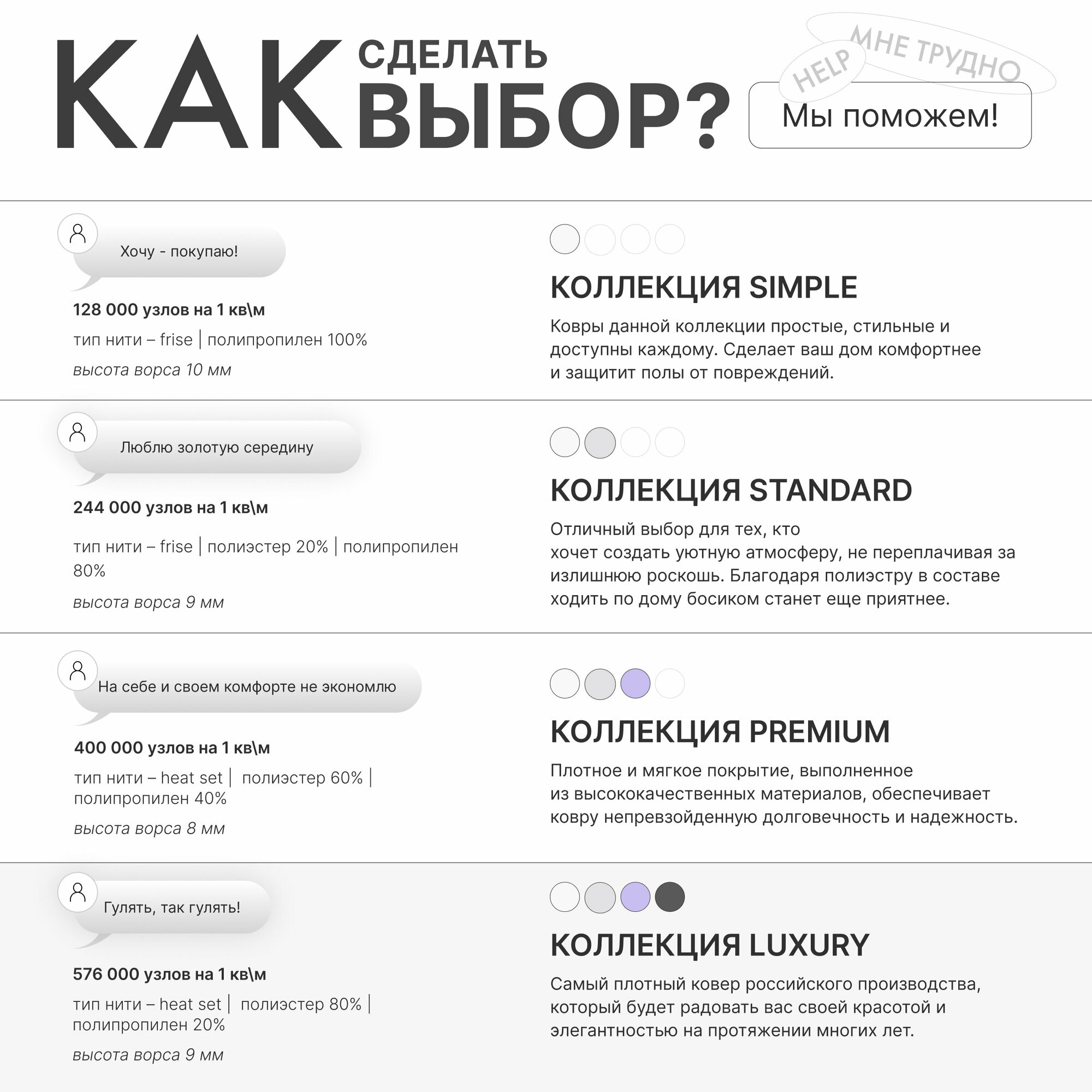 Ковер комнатный/ Ковер 240х340/ Ковер ворсовой/ Ковер для уюта в детскую, гостиную