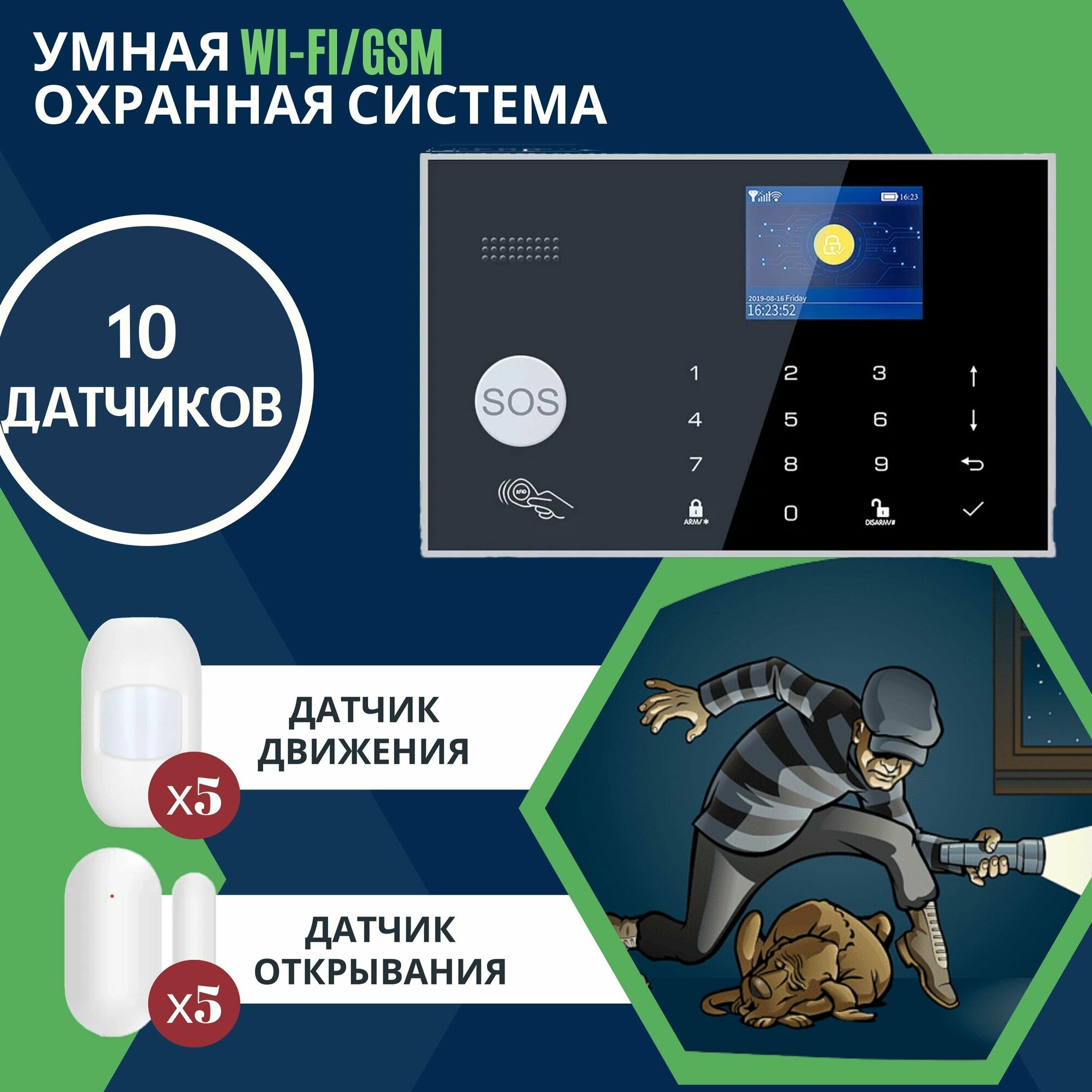 Wi-Fi GSM Охранная сигнализация для дома и офиса, с системой умный дом Smart Life (Tuya), 5 ИК датчиков, 5 датчиков открытия двери — фото 2