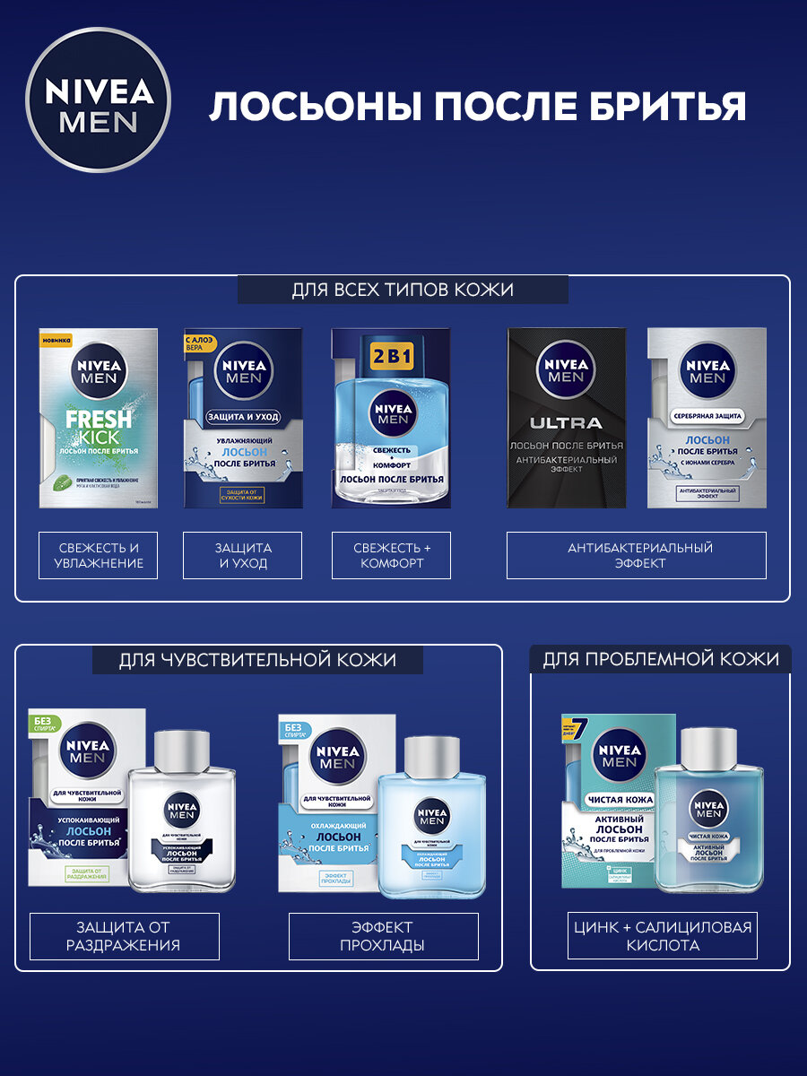 Увлажняющий лосьон после бритья Nivea Men Защита и уход, 100 мл - фото №7