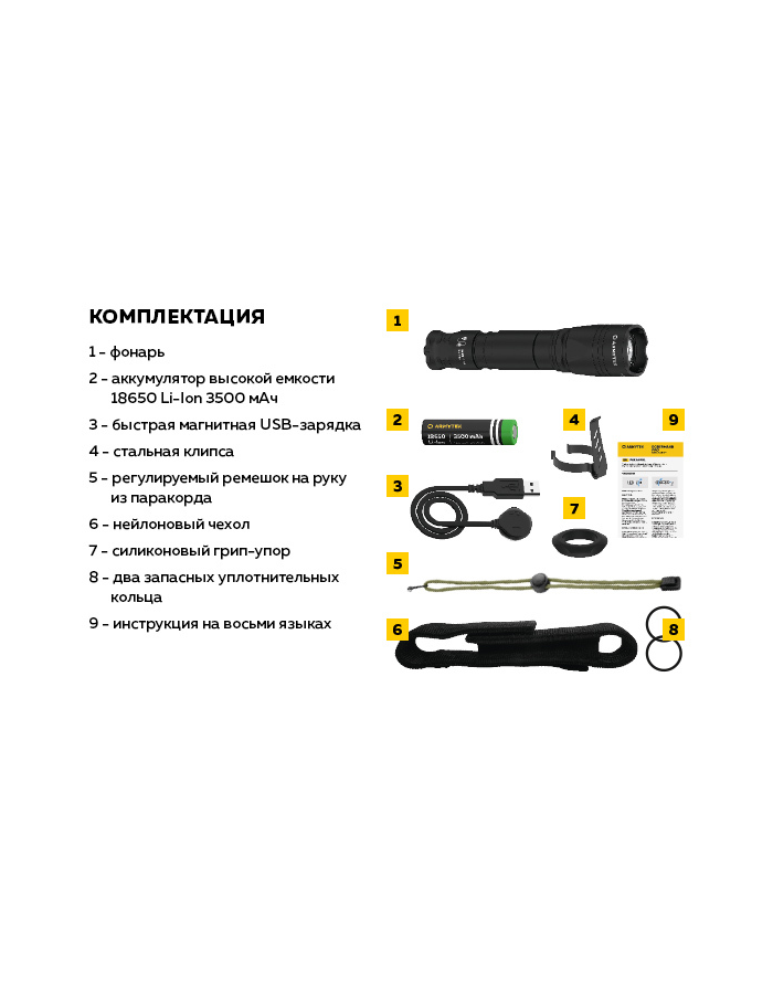 Ручной фонарь ARMYTEK Dobermann Pro Magnet USB, черный / белый [f07501c] - фото №15