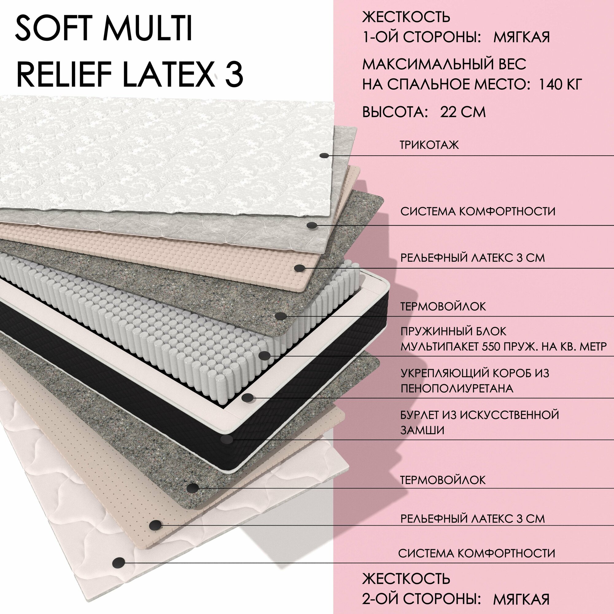 Двухсторонний матрас XMATRAS Soft MULTI Relief 3 размер 180х200, высотой 22 см, жесткость низкая