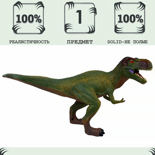 Игрушка динозавр серии Мир динозавров - Фигурка Тираннозавр (Тирекс) большая игрушка фигурка динозавра midex