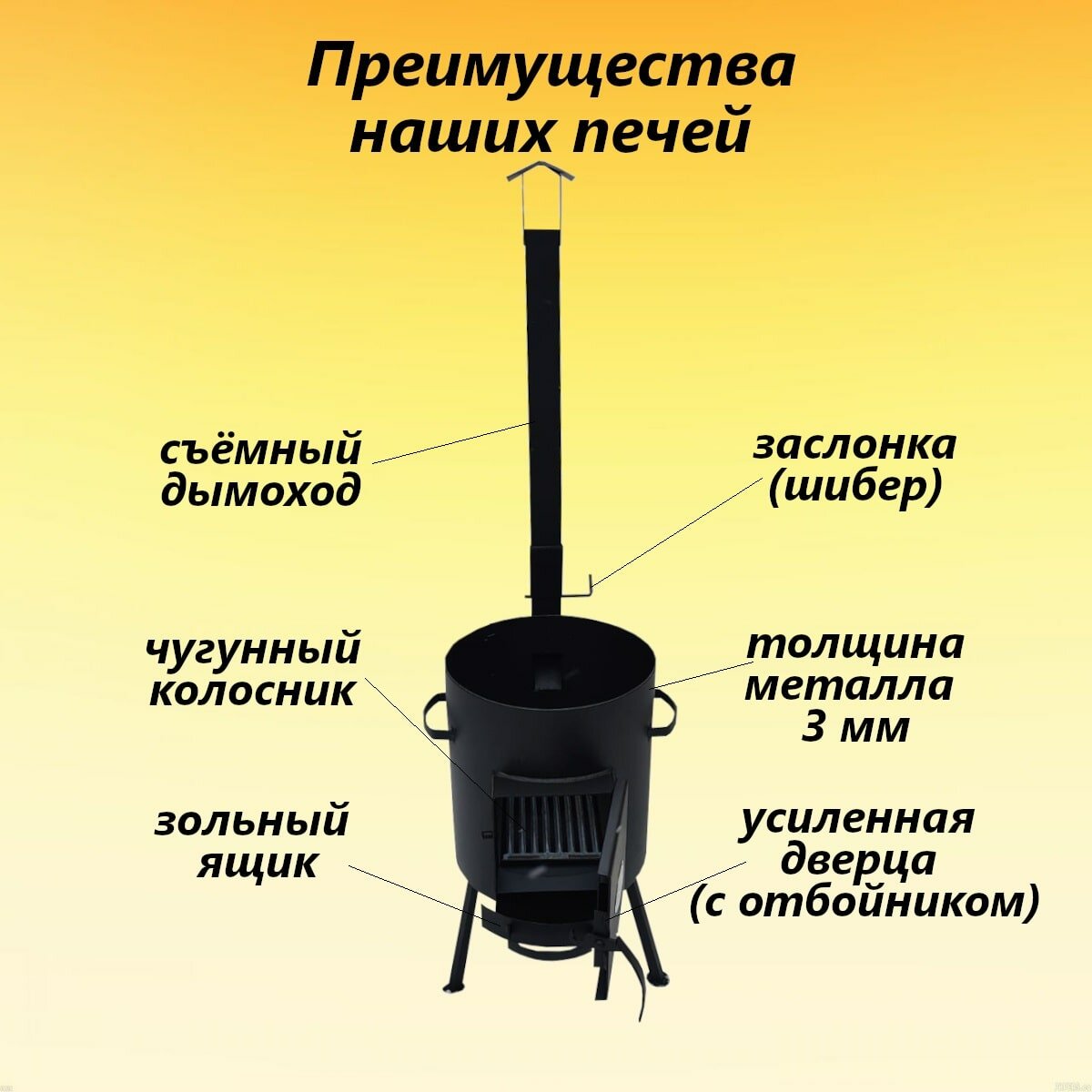 Печь для казана 1ВПК с дымоходом 16 л 3 мм - фотография № 3
