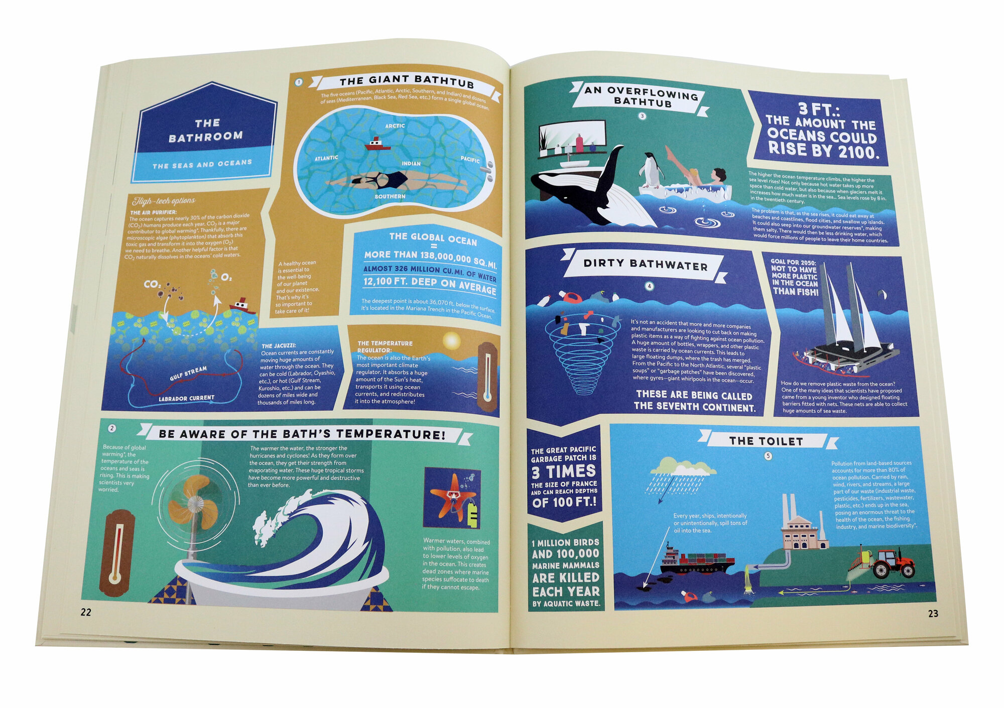 Precious Planet. A User's Manual for Curious Earthlings - фото №7