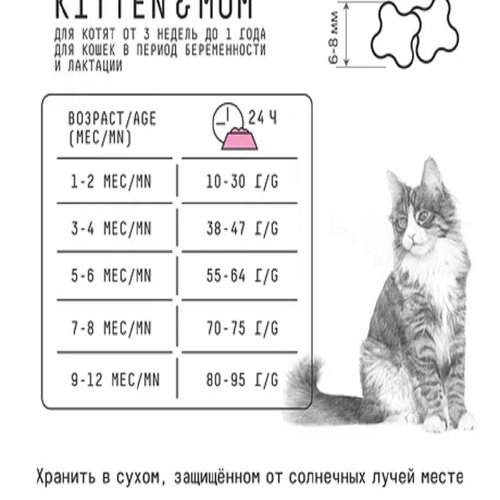 Сухой корм для котят, беременных и кормящих кошек AJO Cat Kitten&Mom с курицей и индейкой 400 г