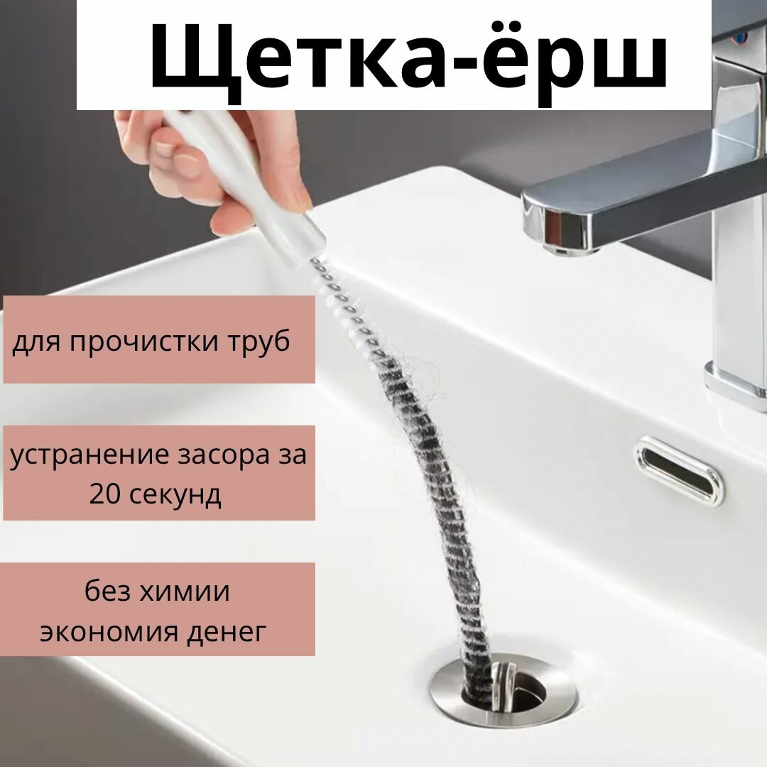 Инструменты Для Прочистки Труб - Купить В Москве | Цены И Отзывы На ...
