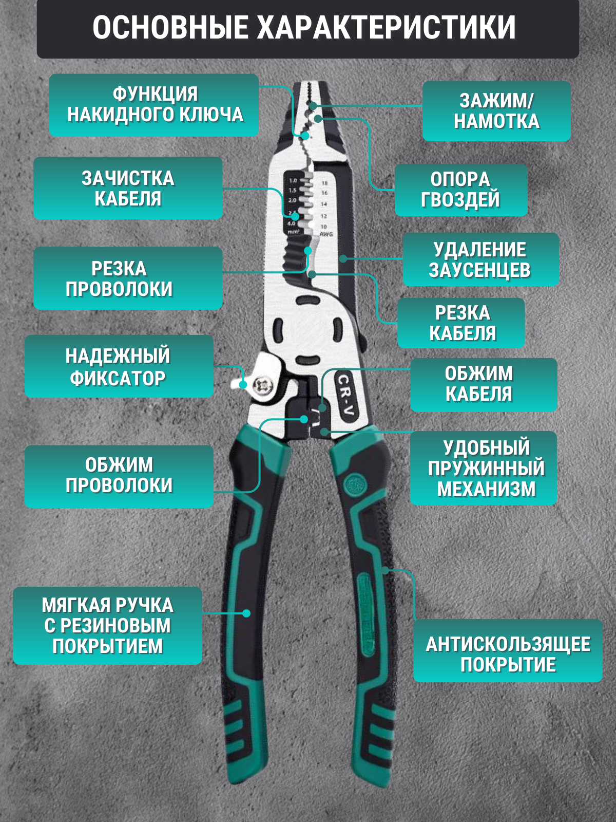 Многофункциональные плоскогубцы пассатижи строительные 12В1