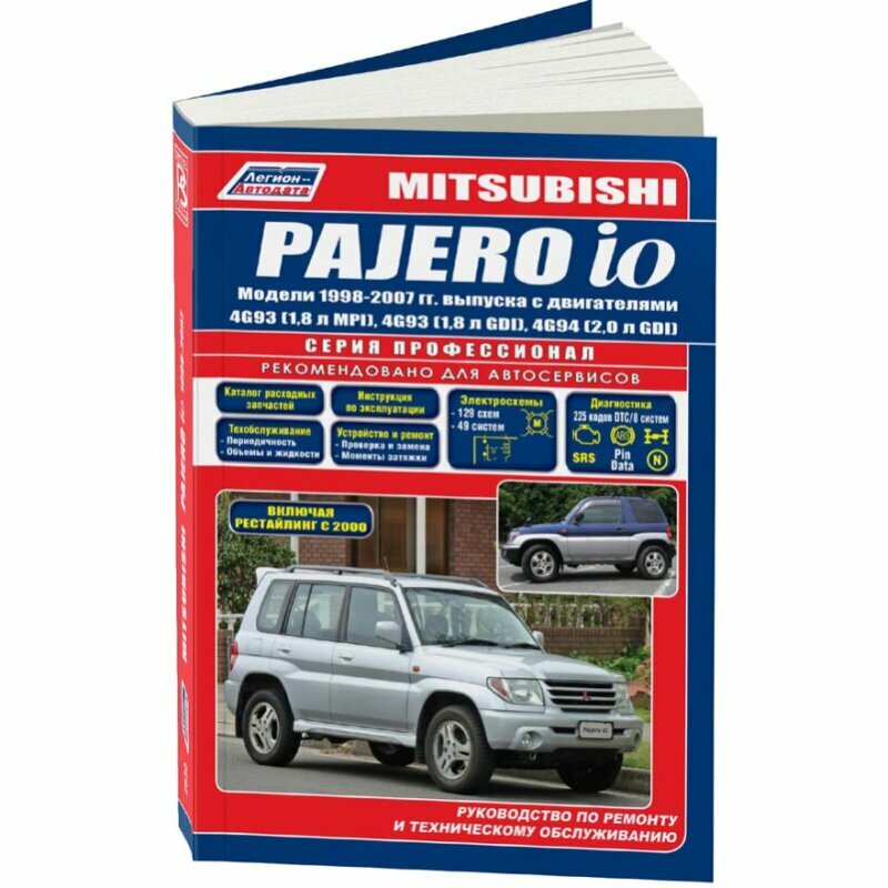 Mitsubishi Pajero IO c 1998-2007гг. - фото №3