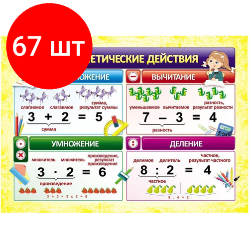 Комплект 67 штук, Плакат Учебный. Арифметические действия, А4, КПЛ-319 математические плакат детская стены диаграмма семья учебный плакат сложение вычитание умножение деление подарок для ребенка учебный пла