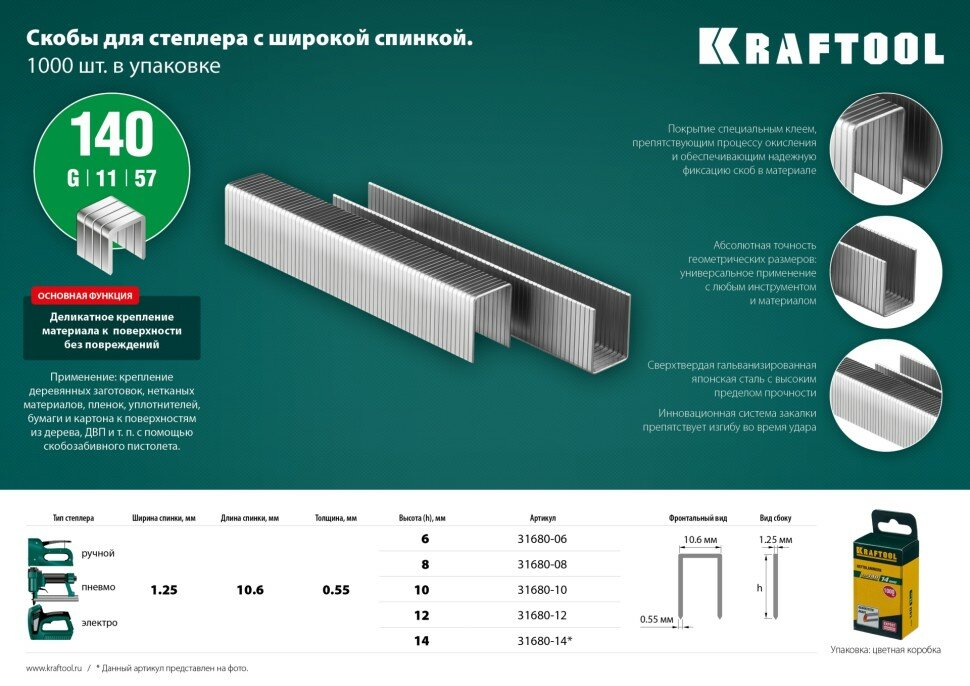 KRAFTOOL 12 мм скобы для степлера плоские тип 140, 1000 шт, ( 31680-12 )