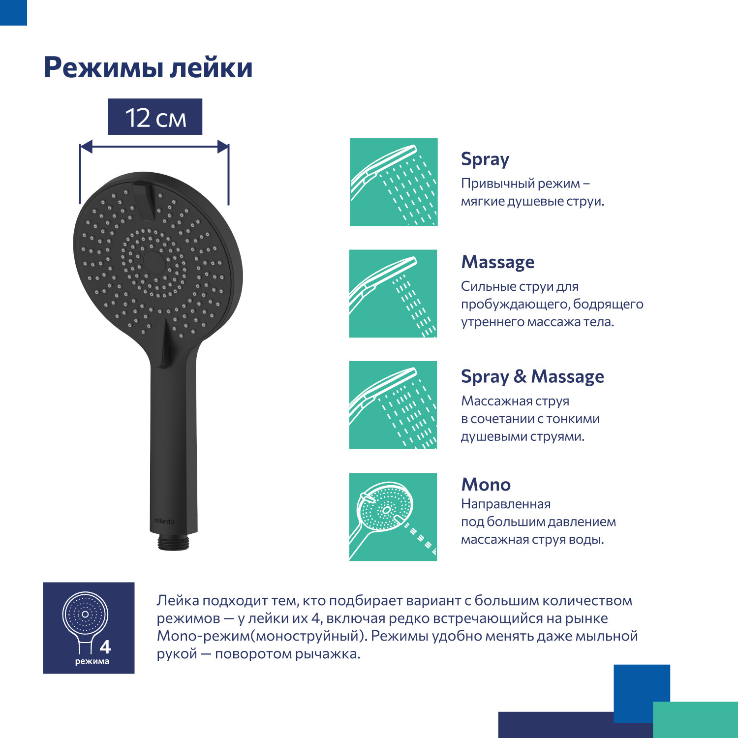 Лейка для душа Milardo Rora ROR4FBRM18 черная матовая 4 режима круглая — фото 1