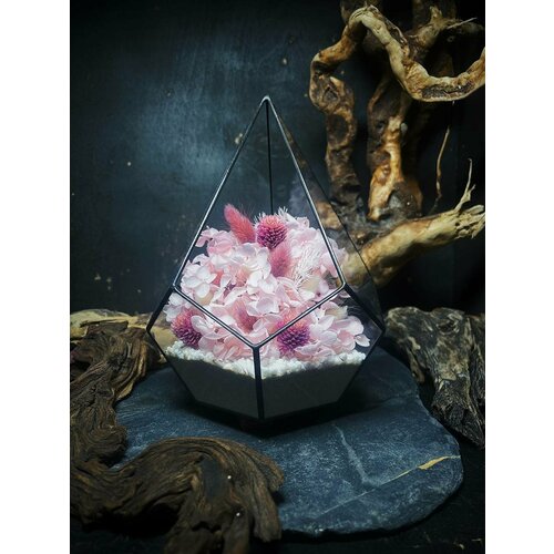 Флорариум от Flolefor 