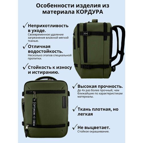 Рюкзак сумка дорожная ручная кладь 40х30х20 Смартавиа ЮТэйр Wizz Air, кордура хаки