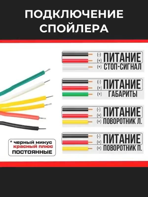 Лип спойлер универсальный с LED подсветкой — фото 1