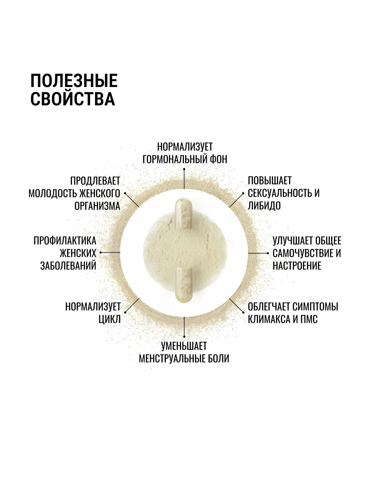 Картинки Витаминный комплекс для женского здоровья. При климаксе. ПМС. Для повышения либидо