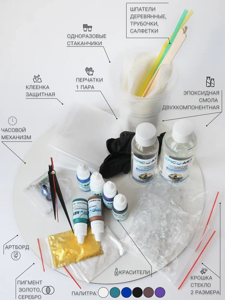 Творческий набор для рисования эпоксидной смолой в технике Resin Art. Интерьерные часы "Срез камня". Черные стрелки. — фото 1