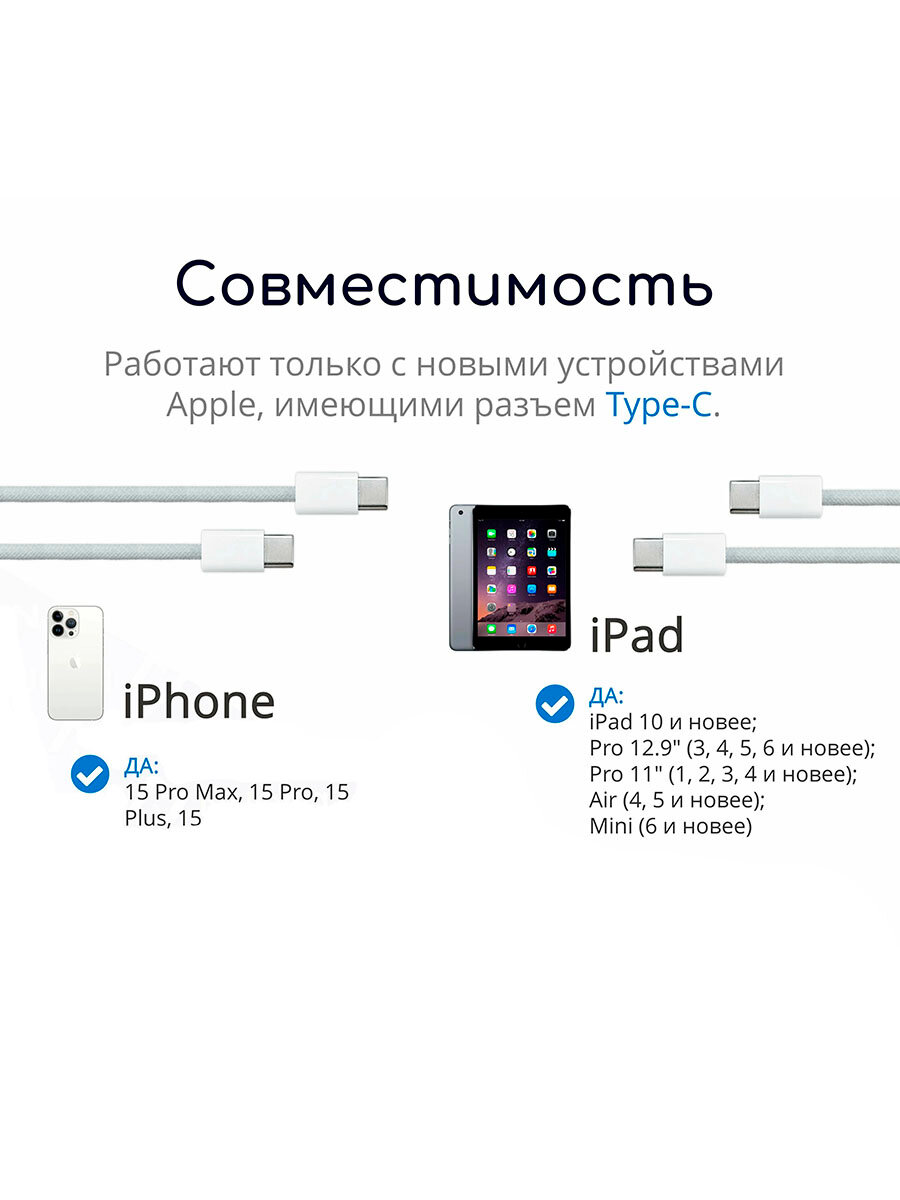 Кабель 3GS USB-C to Type-C, для iPhone 15/15 Pro/15 Max/15, белый, 1 м — фото 1