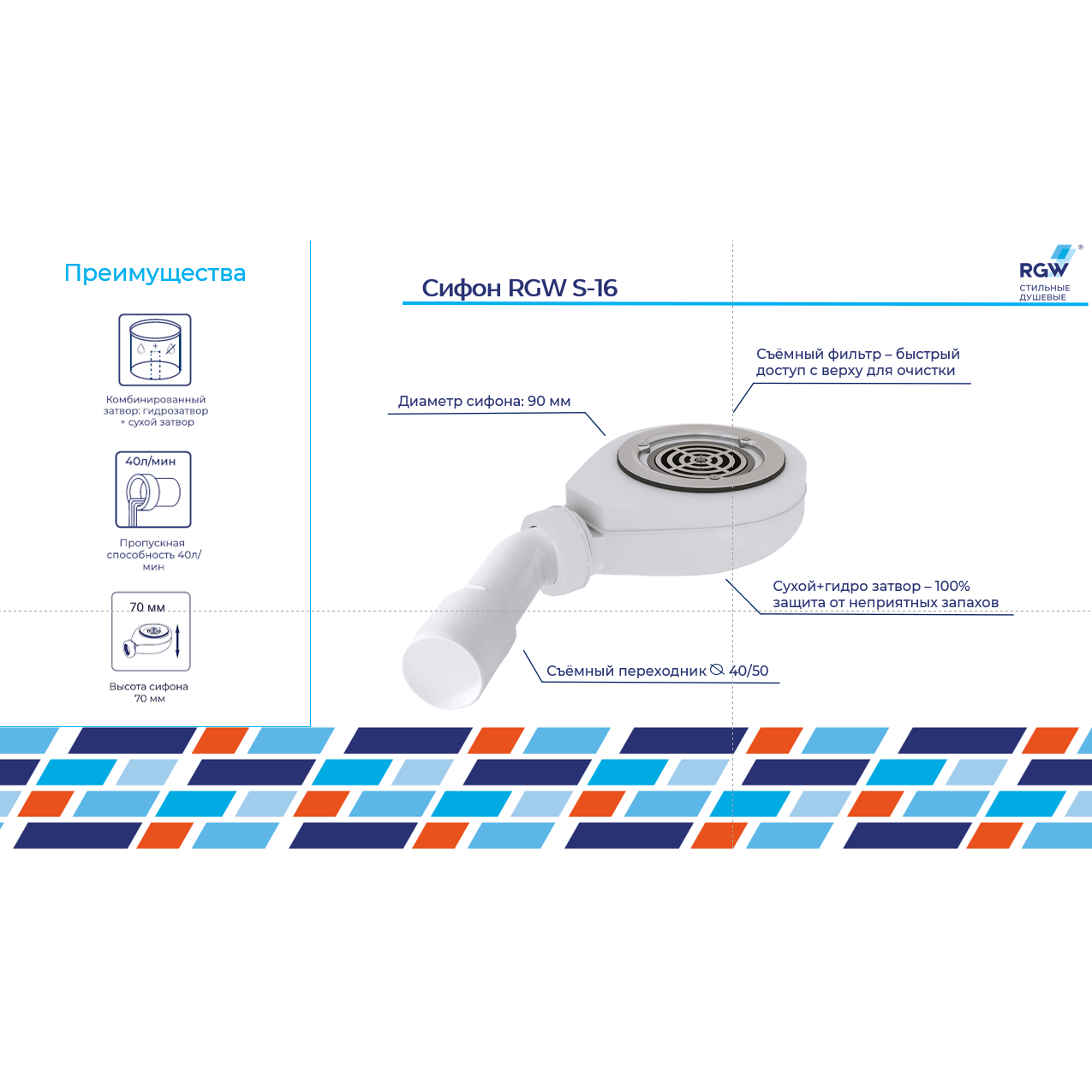 Cифон для душевых поддонов RGW S-16 44241600-01 - фотография № 3