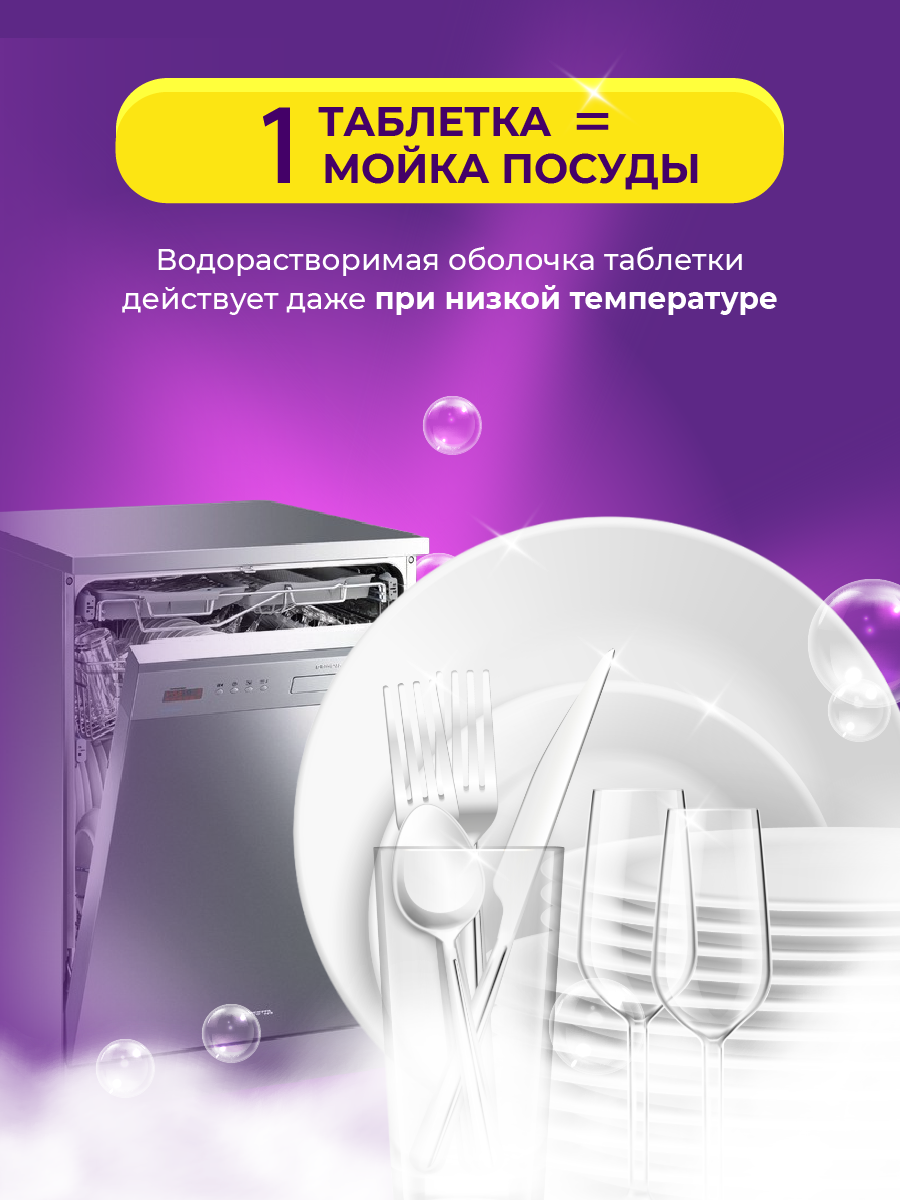 SEKVOYA Таблетки для посудомоечной машины в водорастворимой пленке, 100 шт