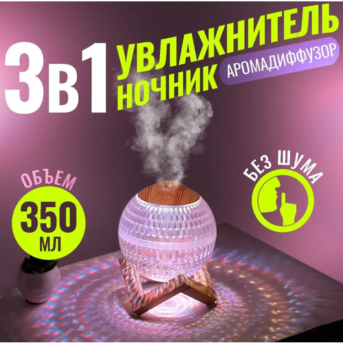 Увлажнитель воздуха ночник 3 в 1 129000₽