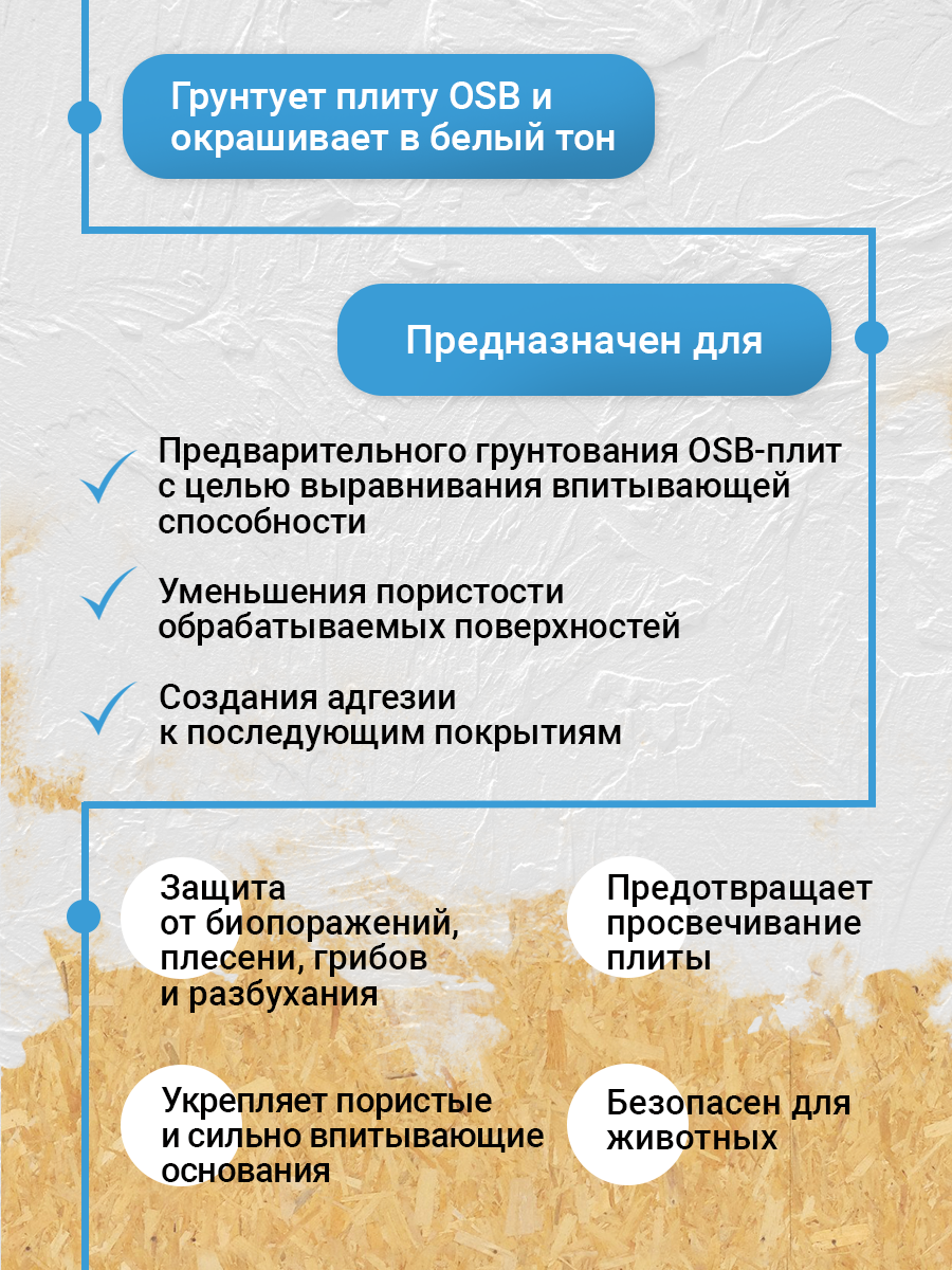 Изображение Грунтовка для Плит OSB Neomid 7кг Укрывающая с Антисептическими Добавками / Неомид ОСП.