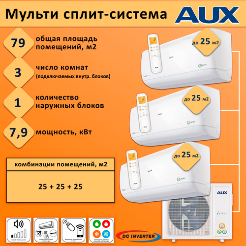 AUX на 3 комнаты 9+9+9 инвертор