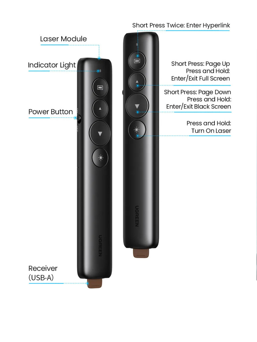 Лазерная указка UGREEN LP479 (50654) Laser Pointer